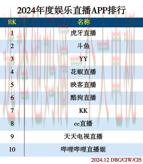 亿博娱乐直播app下载教程及优选方案