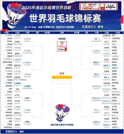 中国羽毛球队主场取胜延续连胜势头 积分榜形势更加明朗 中国羽毛球队主场取胜延续连胜势头 积分榜形势更加明朗