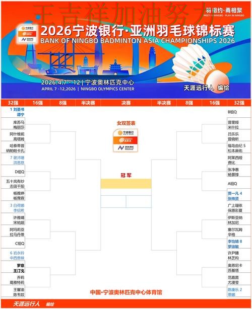 中国羽毛球队主场取胜延续连胜势头 积分榜形势更加明朗 中国羽毛球队主场取胜延续连胜势头 积分榜形势更加明朗